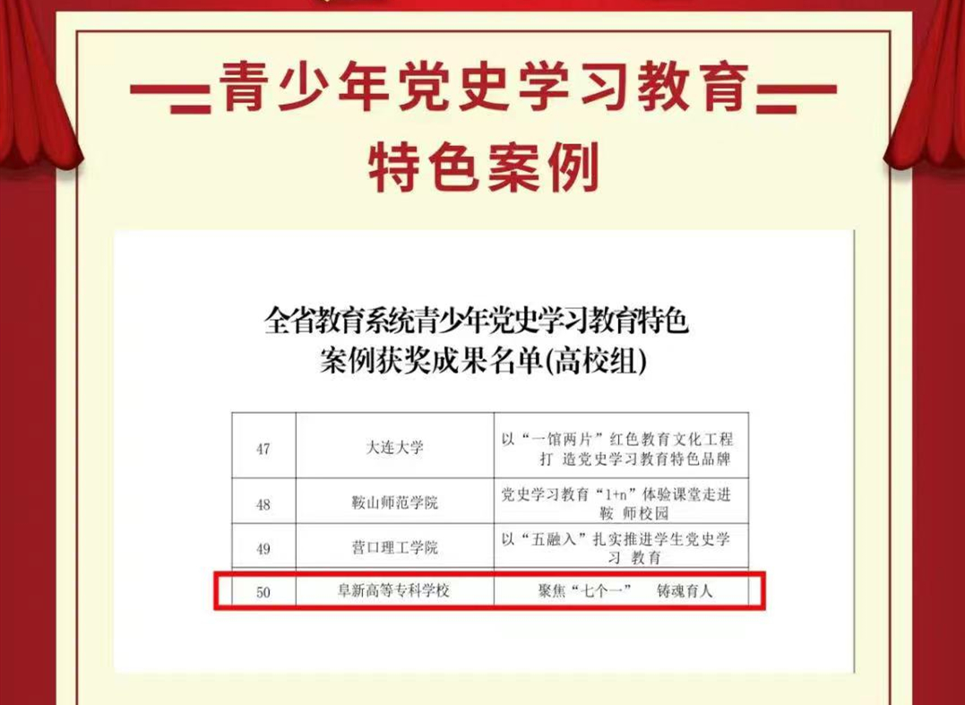 財經商貿系黨支部入選全省教育系統(tǒng)青少年黨史學習教育特色案例